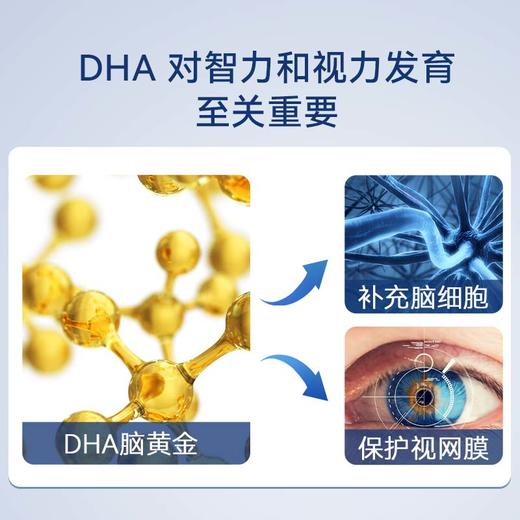 HAIM小纯迪95%DHA+DPA高纯单组份鱼油孕产妇青少年初高中生备考 商品图4