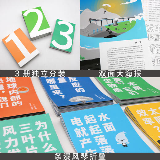 发电！非看不可的新能源漫画 商品图2