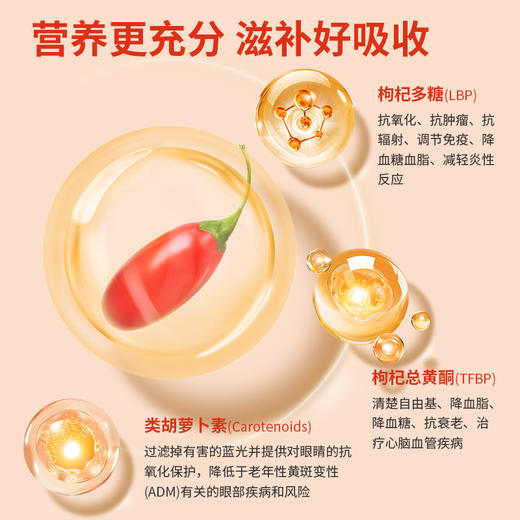能量令酶解枸杞液，首创工艺生物撷取枸杞精多糖，瞬间元气满满一整天 商品图3
