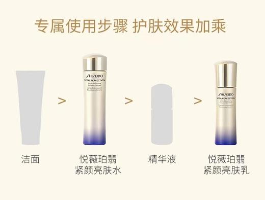 资生堂（Shiseido）悦薇珀翡紧颜亮肤水乳 滋润型套装（150ml+100ml) 商品图8