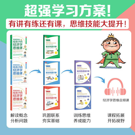 麦格劳希尔给孩子的经济学思维课 商品图4