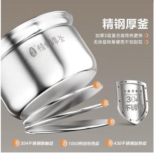 美的（510092）家用电压力锅大火力加热一锅双胆压力煲浓香变压预约定时高压力锅 S572N【双钢胆IH大火】 5L 商品图1