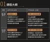 【课程】任长箴纪录片工作坊 第21期 商品缩略图1