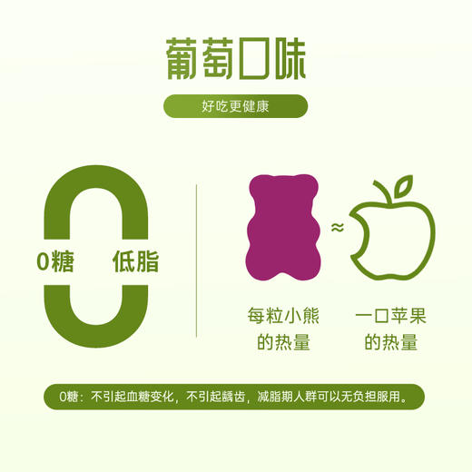 【保税直邮 宁波北仑】Unichi 南非醉茄小熊软糖 60粒/瓶 商品图5