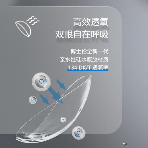【买2件7折】博士伦ULTRA奥澈硅水凝胶日抛隐形近视眼镜30片/盒 商品图2