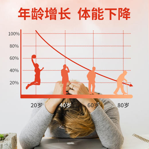 能量令酶解枸杞液，首创工艺生物撷取枸杞精多糖，瞬间元气满满一整天 商品图2