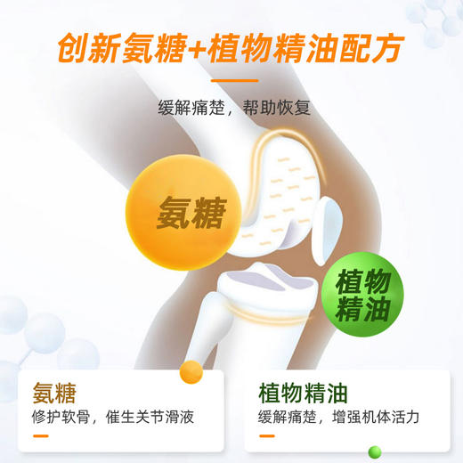 【保税仓】siberianwellness外用氨糖软骨素软膏50ml新版（效期26.7月） 商品图2