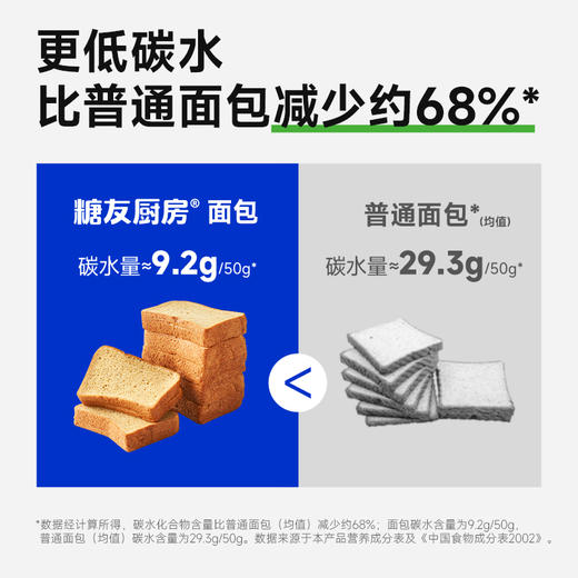 【9两健康】糖友厨房无糖精低升糖原味吐司 商品图2