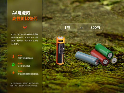Fenix菲尼克斯锂电池ARB-L14-2200U 1.5V可type-c口充电锂电池 商品图3