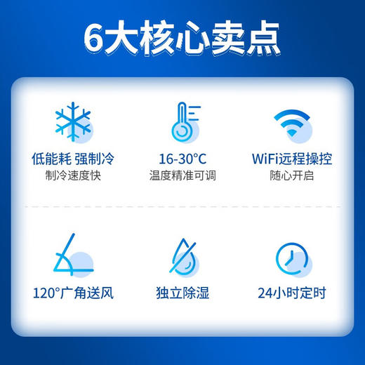 海尔（Haier）移动空调单冷大2匹 家用厨房机房空调制冷除湿一体机无外机可移动WiFi空调KY-40YDB1U1 大2匹 单冷（20-30㎡） 商品图2
