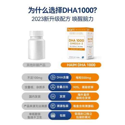 HAIM小纯迪95%DHA+DPA高纯单组份鱼油孕产妇青少年初高中生备考 商品图3