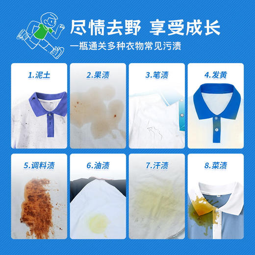 [屁侠推荐]水卫仕 校服净 泡一泡焕新衣 低温起效更温安 限时赠送小白鞋湿巾 商品图4