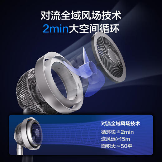 艾美特（AIRMATE）【光影一体】海豚空气循环扇等离子净化除菌32档直流变频家用节能落地扇3D立体摆头电风扇 AIR11 商品图4