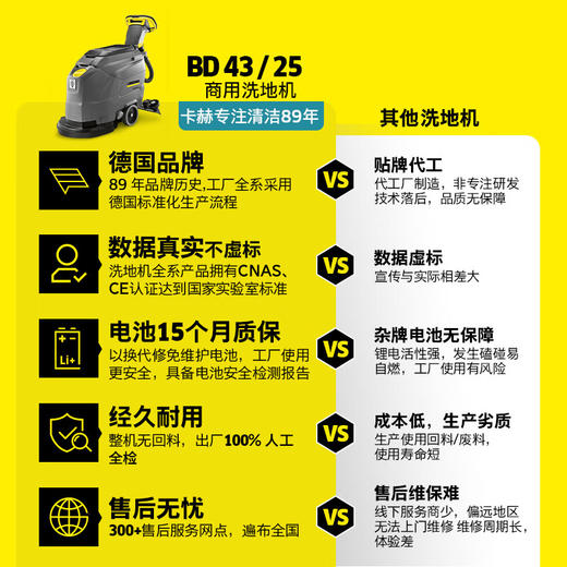 KARCHER 德国卡赫 手推式洗地机洗地吸干机擦地机 适用于机场火车站工厂商场宾馆超市 BD43/25标准版 商品图3