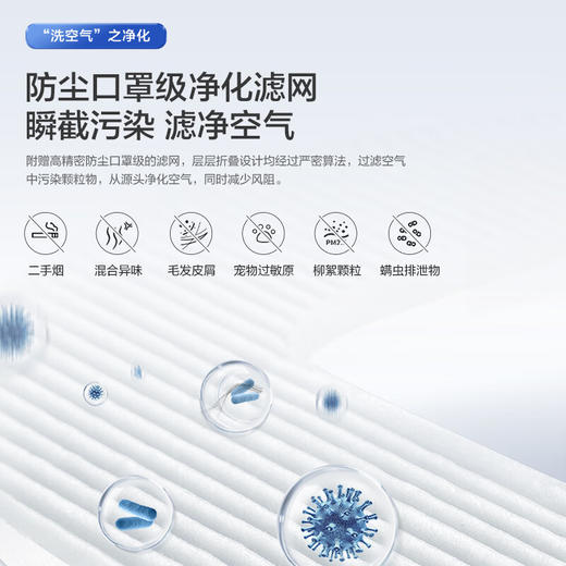 （AIRMATE）新款天鹅S循环扇等离子除菌磁吸滤网电风扇32档大风力落地扇低噪轻音AI语音循环风扇加高换气风扇 FA23-SRDI129【等离子净化+智能三控】 商品图2