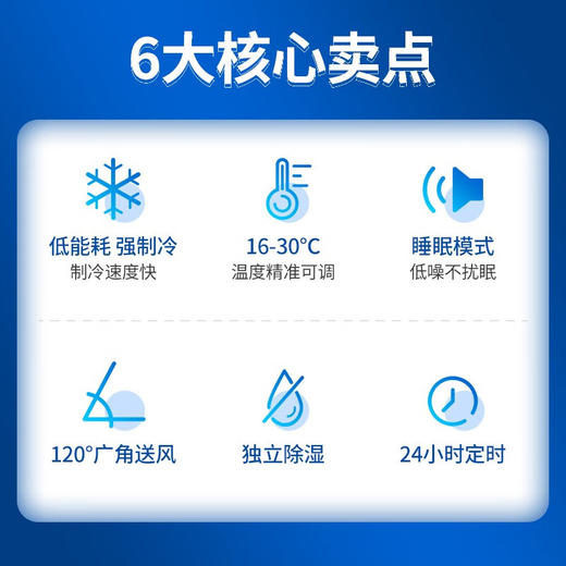 海尔（Haier）移动空调冷暖大1.5匹 家用厨房机房空调制冷除湿一体机免挂机WiFi便携空调KYR-35YD/B1U1 大1.5匹 冷暖（14-20㎡） 商品图3