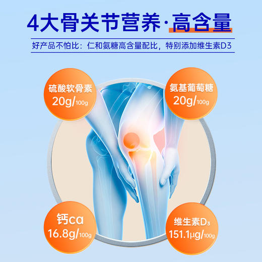 仁和利节牌盐酸氨硫酸软骨素胶囊 商品图2