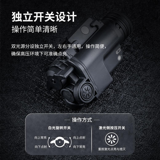纳丽德（NEXTORCH）WL23战术灯双光源合一下挂灯瞄准 商品图3