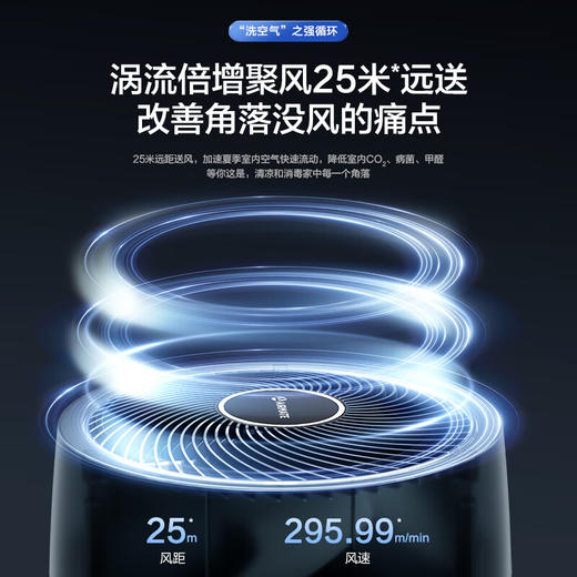 （AIRMATE）新款天鹅S循环扇等离子除菌磁吸滤网电风扇32档大风力落地扇低噪轻音AI语音循环风扇加高换气风扇 FA23-SRDI129【等离子净化+智能三控】 商品图1