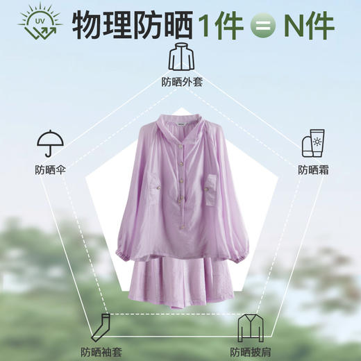 OLrain欧芮儿2024新款粉紫色时尚防晒衫女夏季冰丝防晒衣衬衫薄款 商品图2