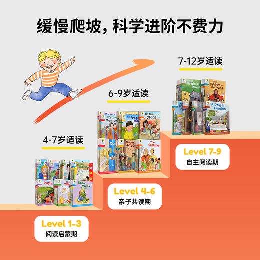 （园里园外书店）【小彼恩出品】 牛津阅读树学校版—升级版自然拼读/拓展阅读 系列各阶级套装(L1+~9) 规格自选 点读版 商品图2