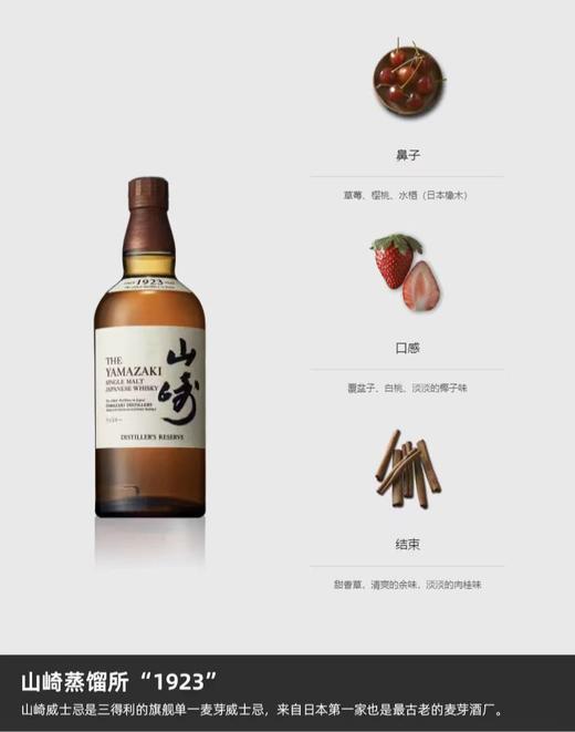 三得利日威系列 商品图3