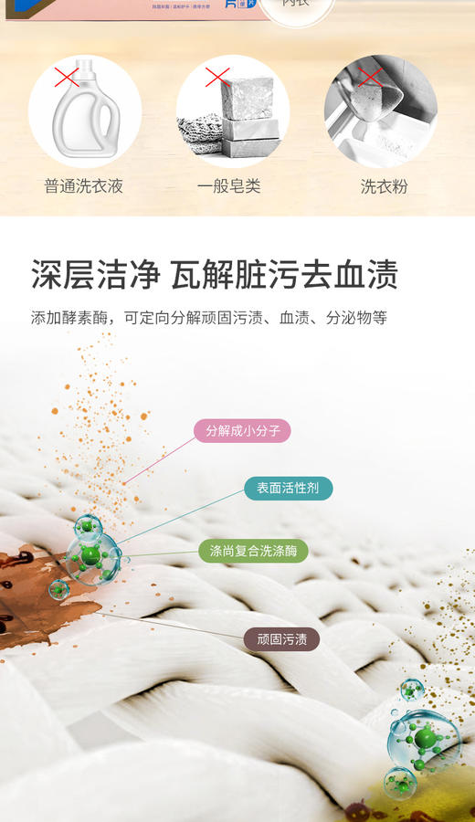 [小滋心选]【活动价￥39.9/6盒 | 到手90片】安娜与国王内衣专用洗衣片（DS） 商品图7