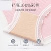 3部顶瓜瓜莫代尔抽条女士内裤3条装DNKWC-AQ32284-3 商品缩略图4