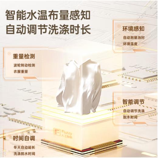 松下（Panasonic）（252143）波轮洗衣机全自动 清净乐系列 10公斤大容量 健康除螨防过敏 线屑过滤 桶自洁免清洗 XQB100-QYACN 商品图1