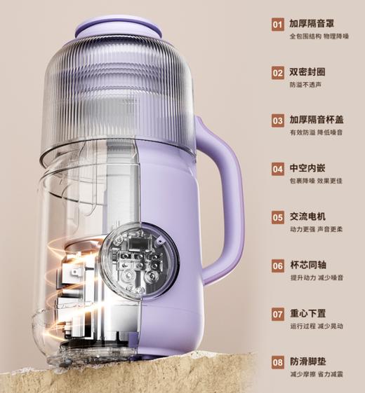 大宇升级静音舱破壁机800ml  数码屏+触摸操作简单   升级25000转/分钟的快速搅打， 破壁效果细腻 商品图3