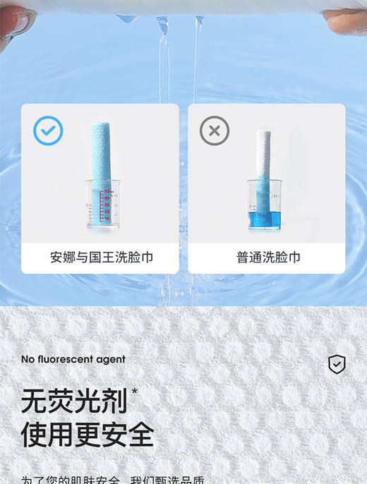 [小滋心选]【活动价￥36.90/包 ￥49.9/2包 ￥69.9/3包 】安娜与国王 一次性亲肤棉柔巾（家庭装）【DS】 商品图6