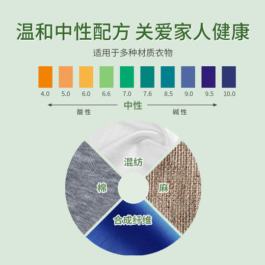 【新品】家椿寶茶籽深层清洁洗衣液 商品图3