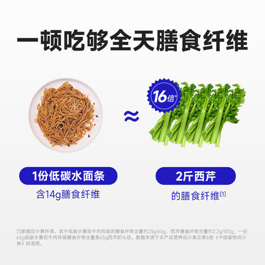 【9两健康】低碳水番茄牛肉拌面 商品图5