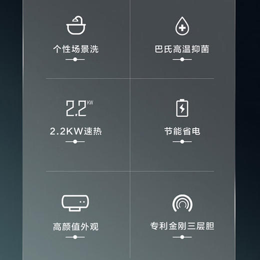 海尔（Haier）热水器  EC8001-Q6S新 商品图1