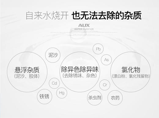 AUX奥克斯V1、V3型厨下式纯水机 商品图7