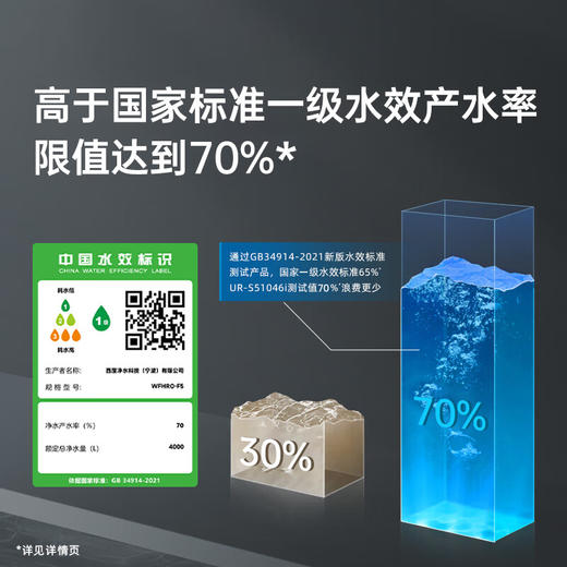【小家电】西屋弱碱性台式净饮机冷热 家用直饮净水器 免安装台上饮水机 反渗透过滤净饮加热一体机 10度制冷WFHRO-F5曼哈顿星空灰 HF 商品图7