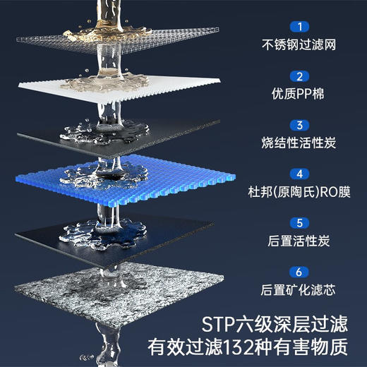 【小家电】西屋弱碱性台式净饮机冷热 家用直饮净水器 免安装台上饮水机 反渗透过滤净饮加热一体机 10度制冷WFHRO-F5曼哈顿星空灰 HF 商品图6