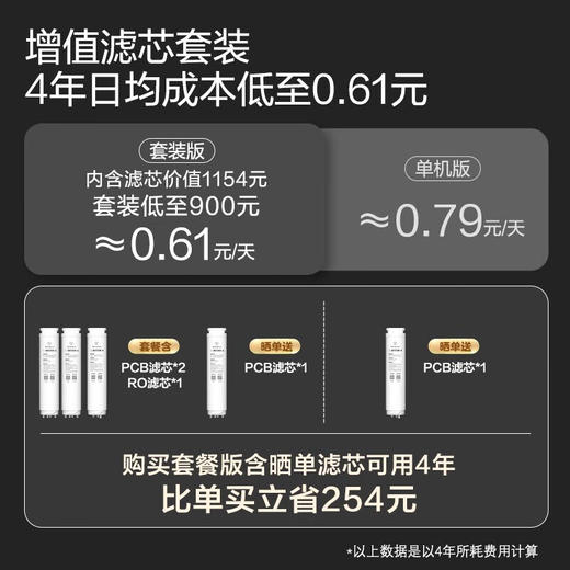 【小家电】西屋弱碱性台式净饮机冷热 家用直饮净水器 免安装台上饮水机 反渗透过滤净饮加热一体机 10度制冷WFHRO-F5曼哈顿星空灰 HF 商品图1