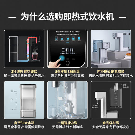 【小家电】西屋即热式饮水机 小型台式即热饮水机家用 智能恒温电水壶 冲奶机WFH30-W4 HF 商品图1