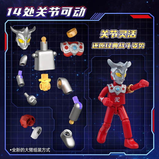 布鲁可奥特曼群星布鲁可第八弹随机一款（端盒拍9） 商品图3