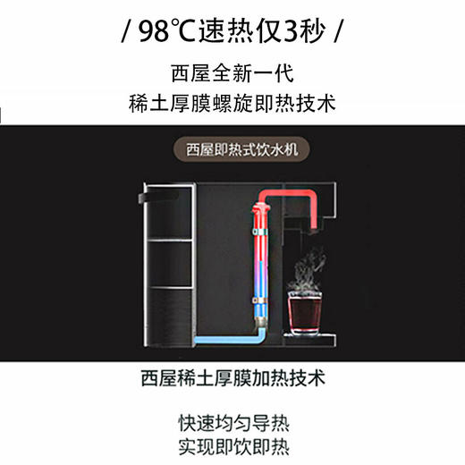 【小家电】西屋即热式饮水机 小型台式即热饮水机家用 智能恒温电水壶 冲奶机WFH30-W4 HF 商品图2