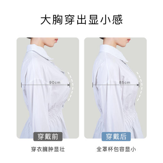 大胸防滑不掉抹胸款无肩带内衣女舒适薄杯收副乳无钢圈文胸罩杏花影疏 商品图5