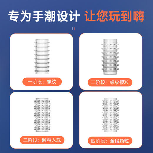 谜姬 颗粒手指套情趣套 4只装 商品图5