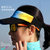 漾橘偏光防紫外时尚运动户外眼镜送防滑耳带 商品缩略图1