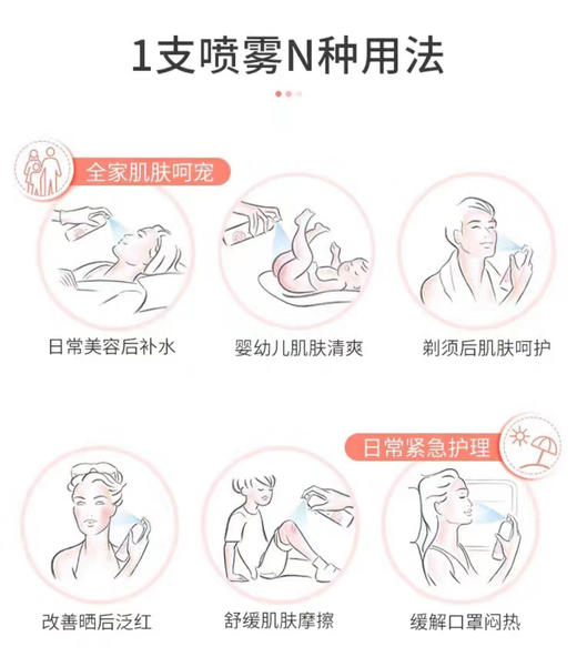 老米优品🎈福利款 !  夏日补水推荐  法国补水喷雾 原装进口Avene雅漾补水喷雾300ml 商品图12