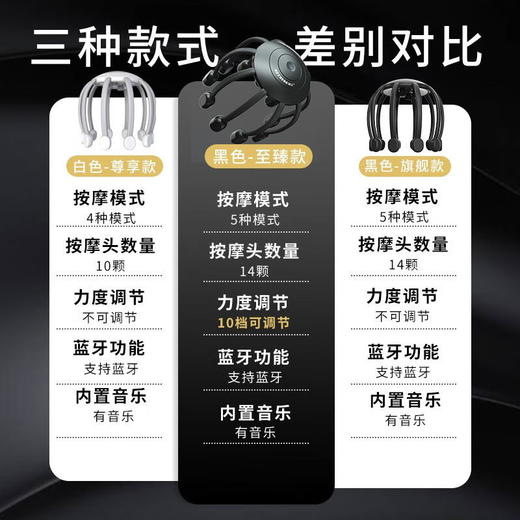 和正多维度头部解压按摩器 商品图6