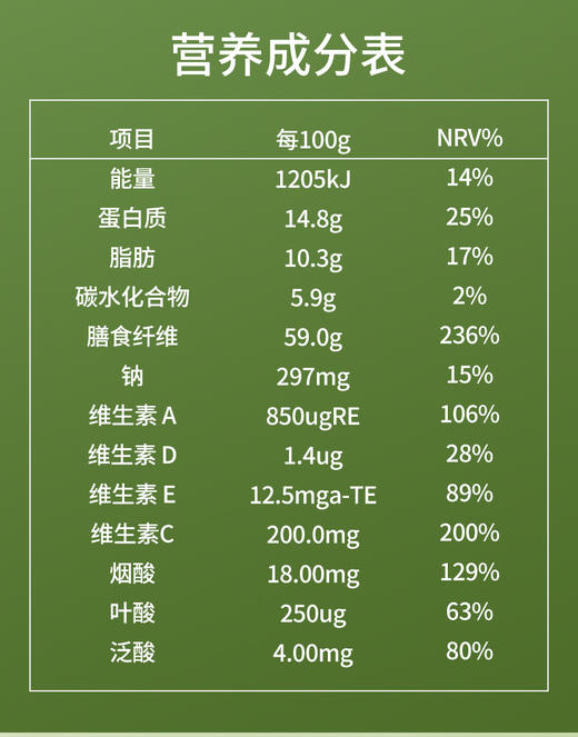 ² 清仓99元/300条【益生元复合青汁碱性食物】丰富膳食纤维 助力肠道活力 30条/盒 HM02-CRMM-BP 商品图3