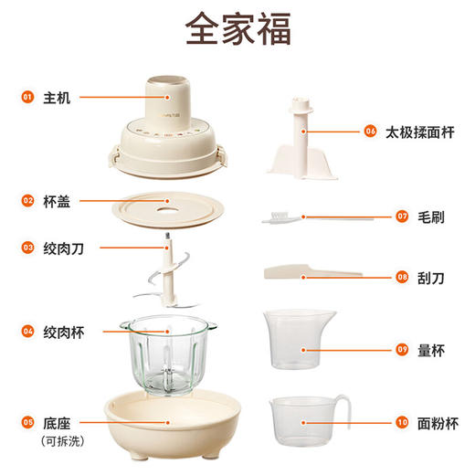 九阳绞肉机家用3.5L多功能和面智能一键通316L抗菌材质480W碎肉机 商品图9