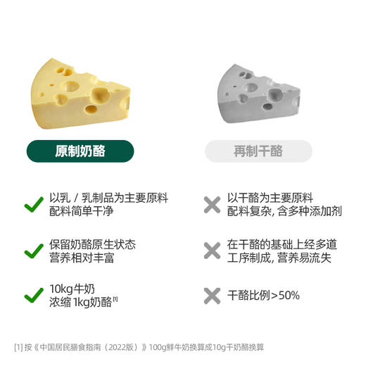 英氏婴幼儿小口奶酪块  原味/草莓樱桃味 商品图3