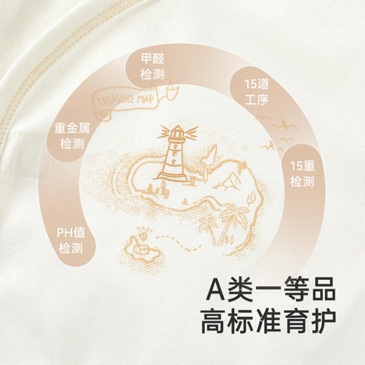 【商场同款】英氏婴儿礼盒纯棉新生儿衣服送礼四件套礼盒新款 商品图2